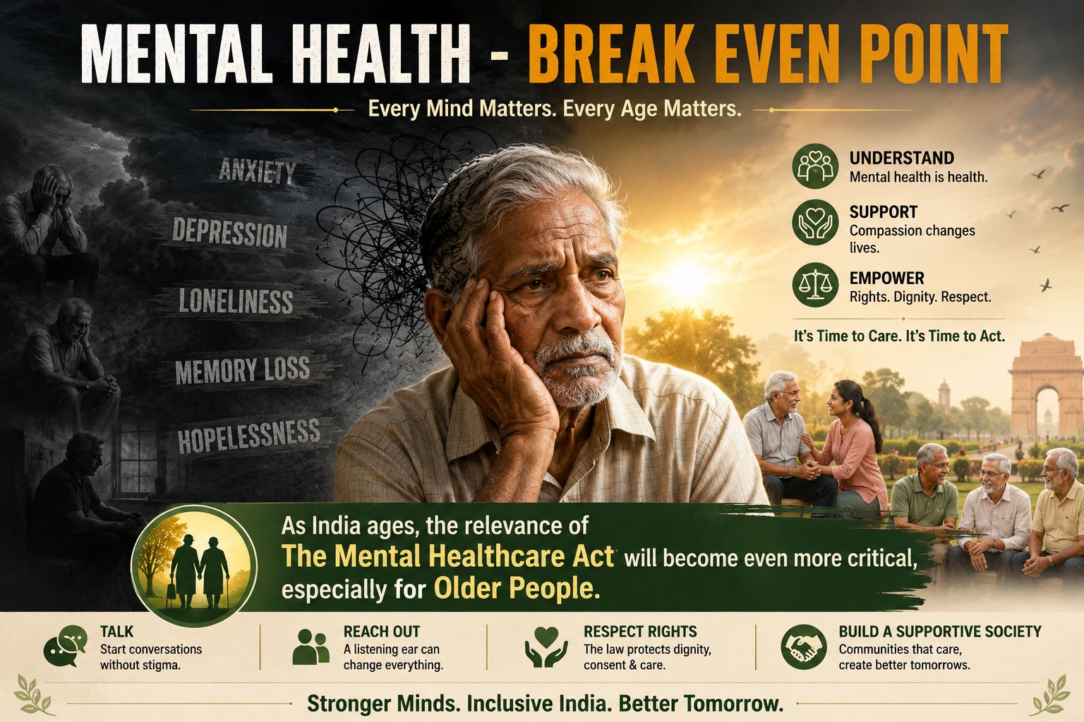 Mental Health - A growing concern
